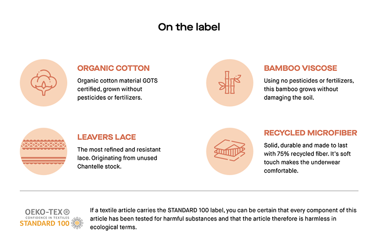 Chantelle Hipster - Black - C17P40-011